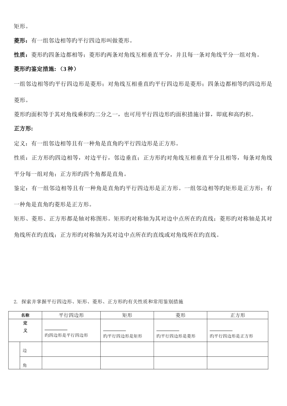 2025年平行四边形知识点复习总结_第2页