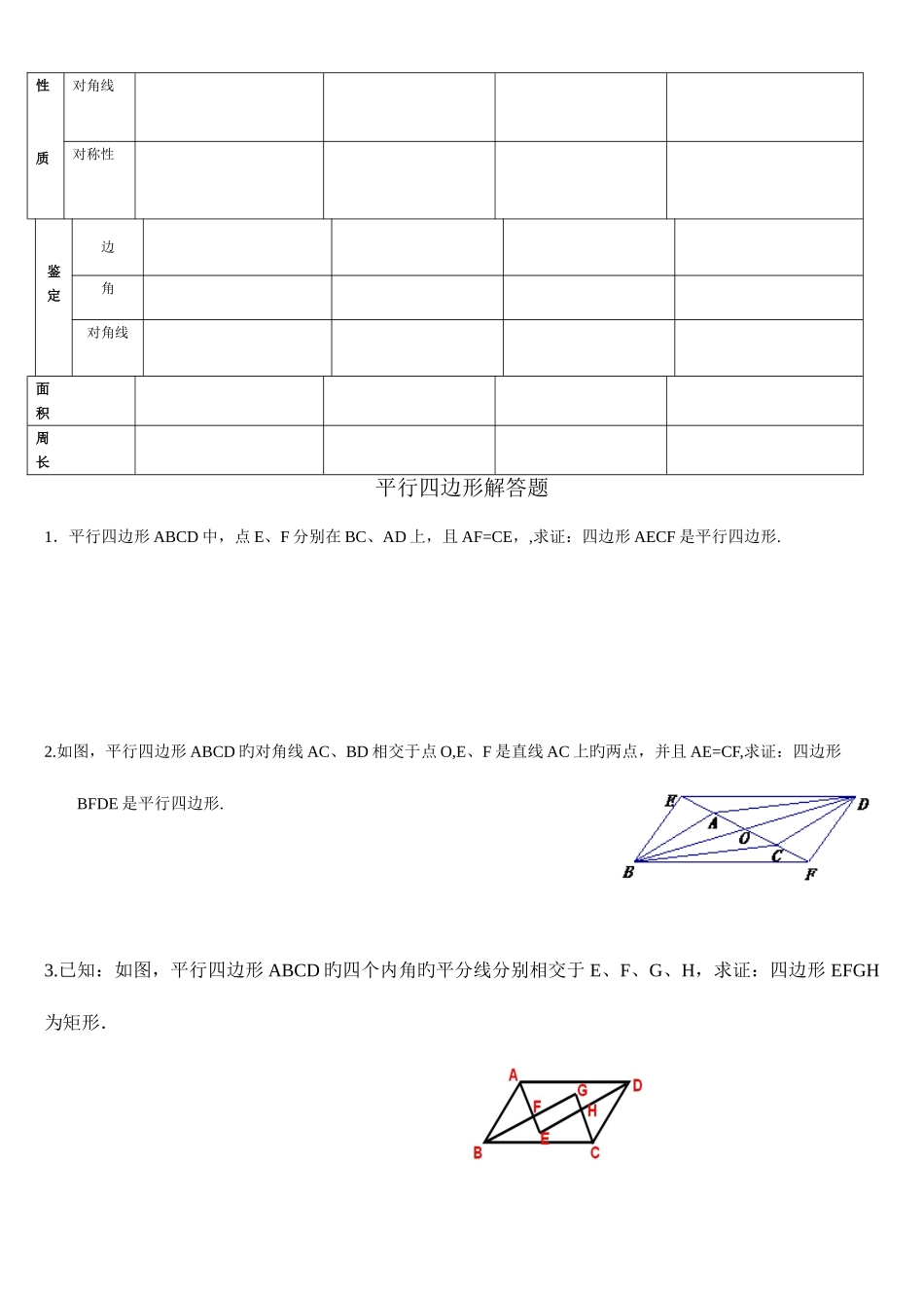 2025年平行四边形知识点复习总结_第3页