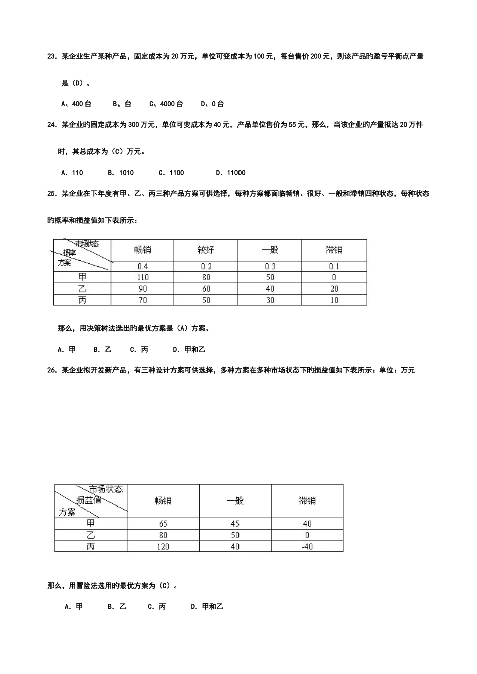 2025年电大管理方法与艺术期末复习题库_第3页