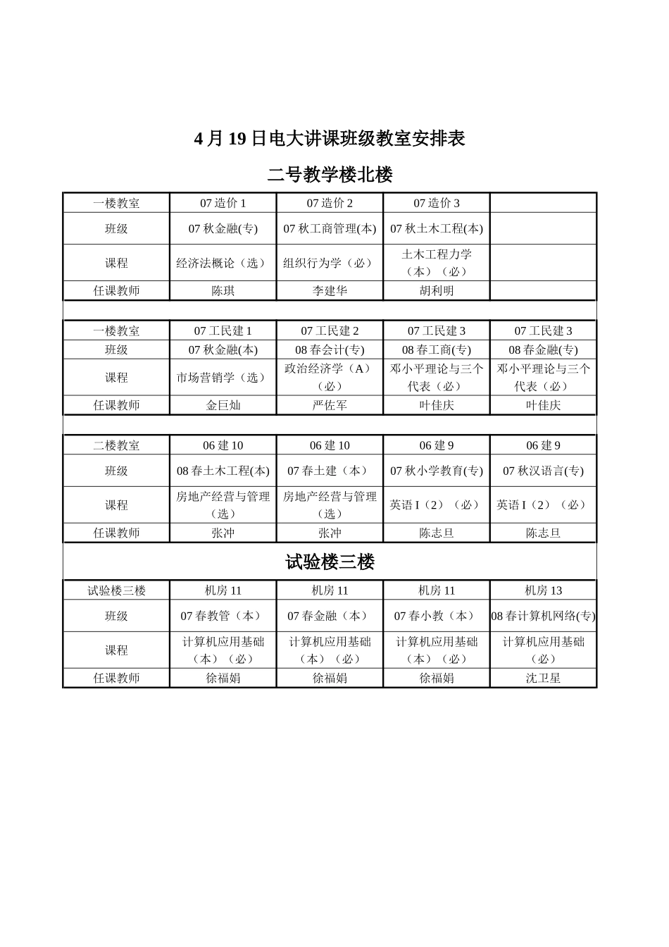 2025年日电大授课班级教室安排表_第2页