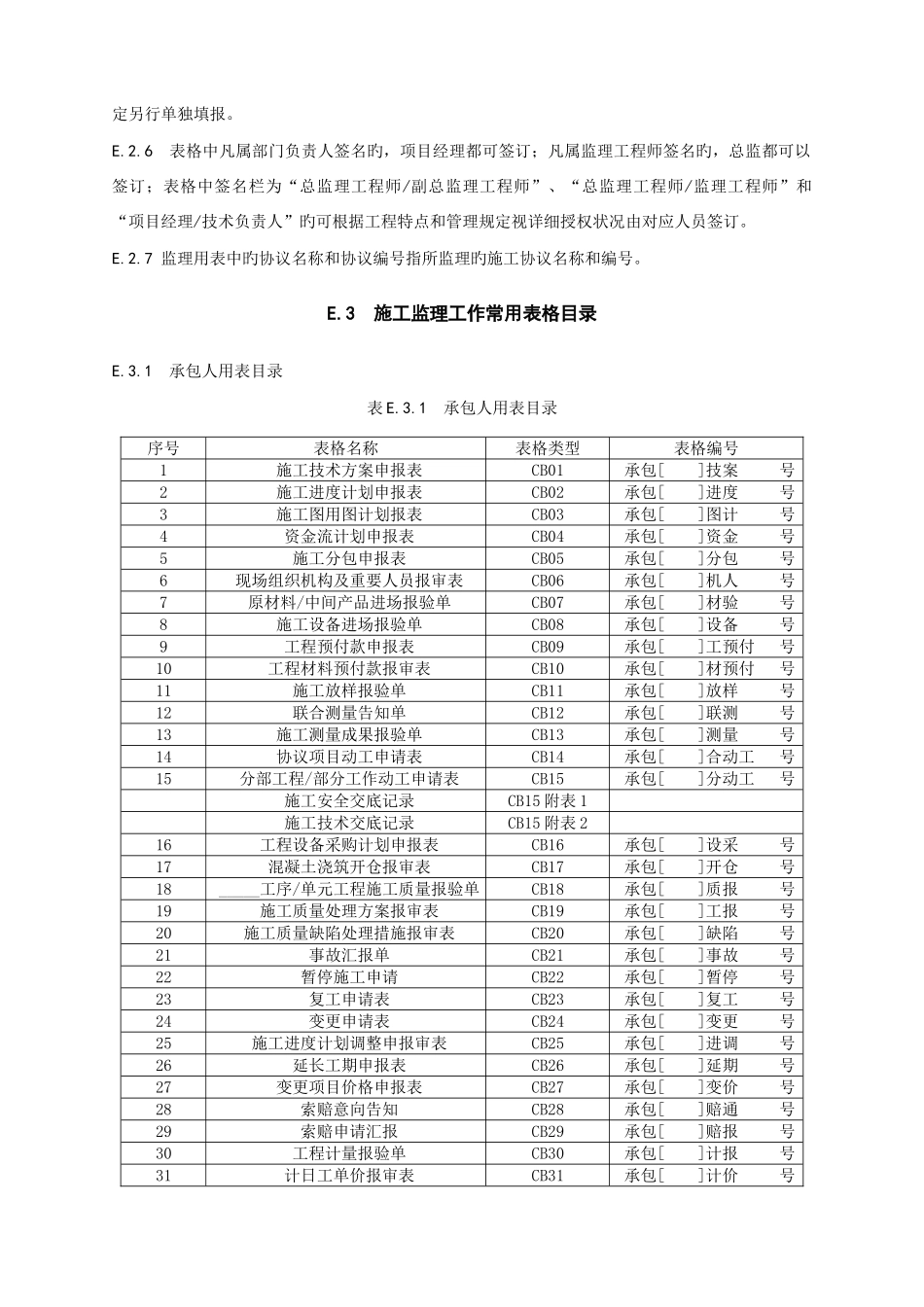 2025年水利水电工程施工安全管理导则水利工程施工监理规范全套表格已改_第2页