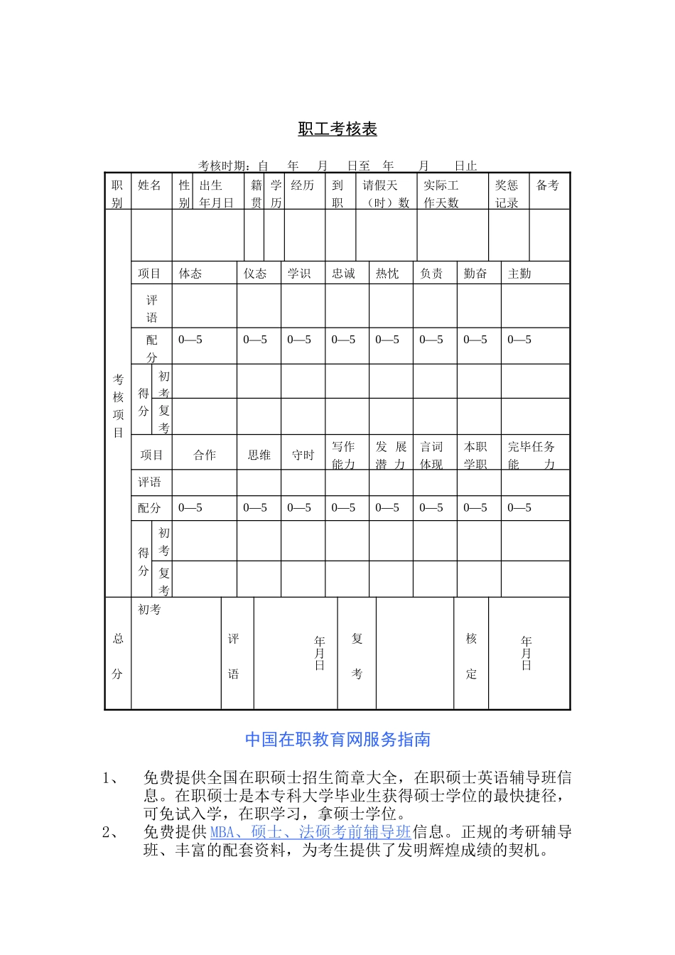 2025年职员考核表_第1页