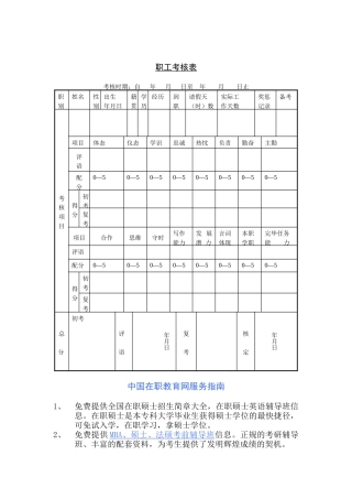 2025年职员考核表