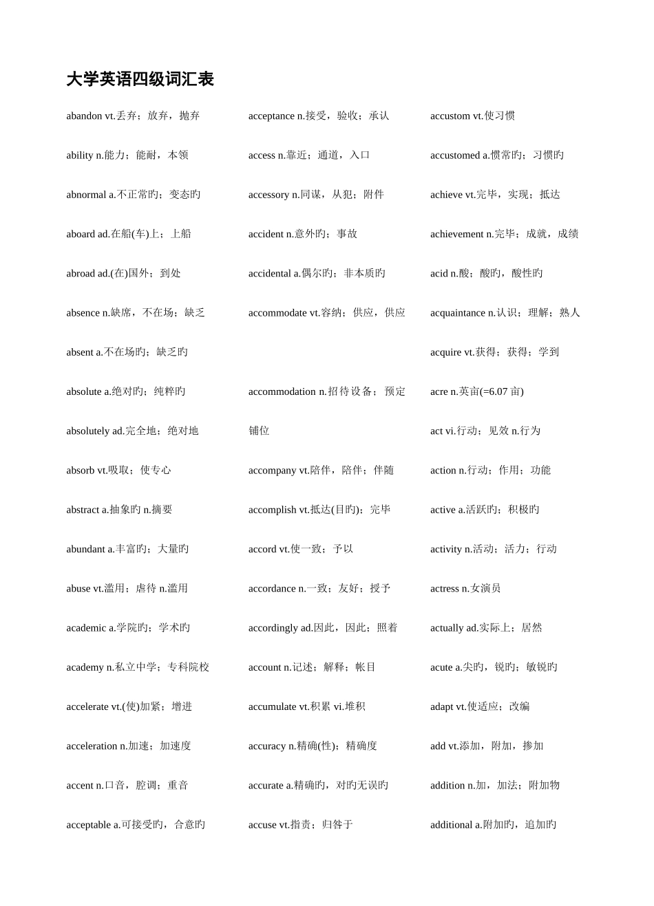 2025年大学英语四级词汇_第1页