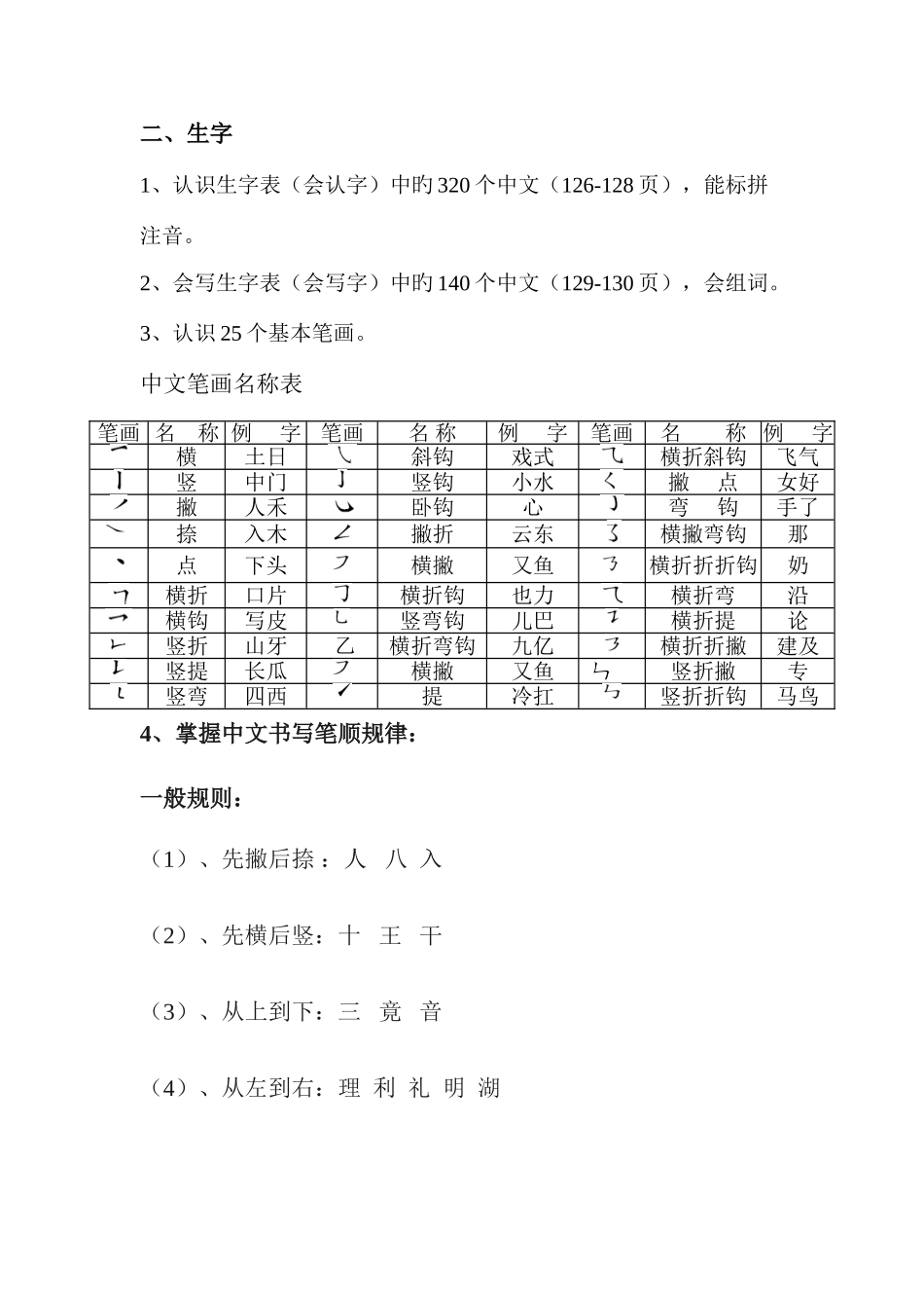 2025年人教版一年级上册语文知识点归纳总结_第3页