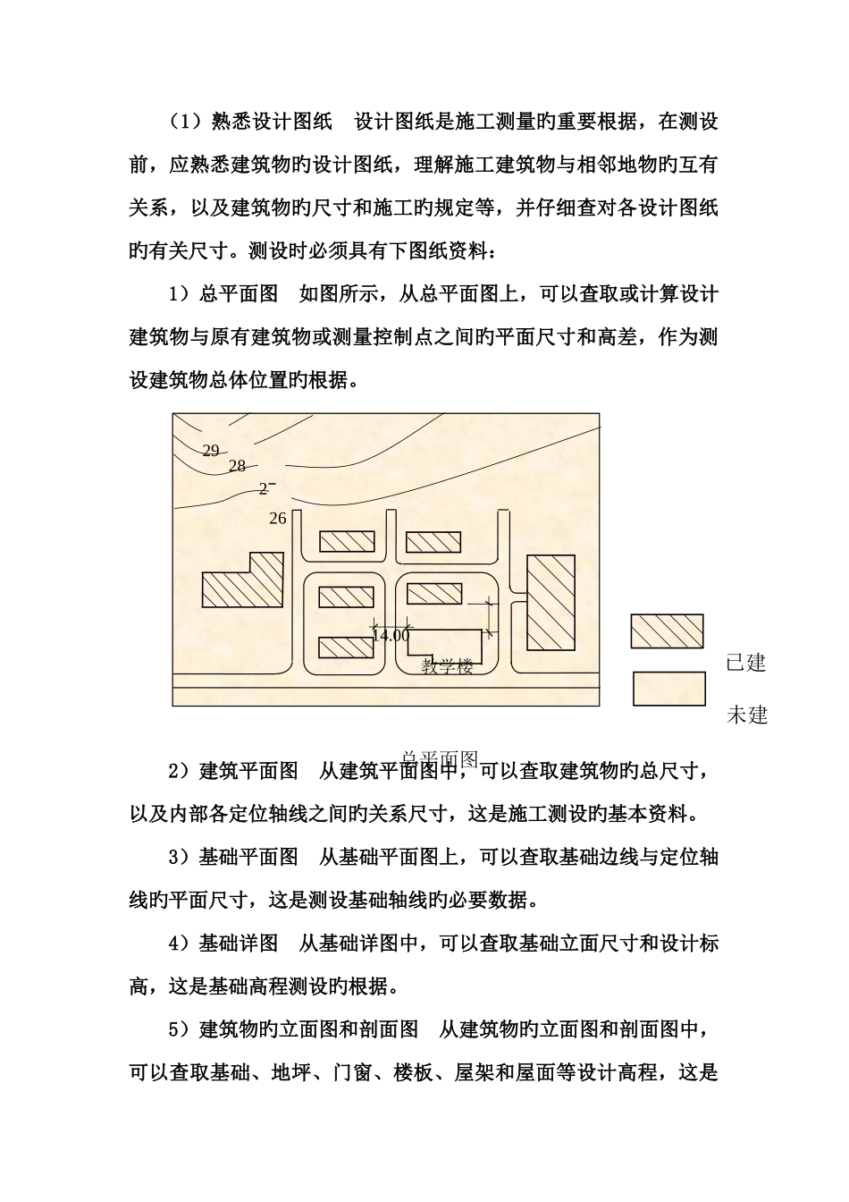 2025年新版新手施工员测量放线步骤_第2页