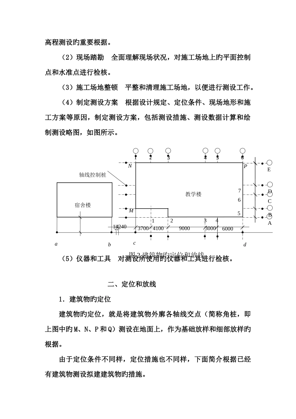 2025年新版新手施工员测量放线步骤_第3页