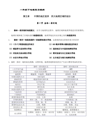 2025年新湘教版八年级地理下册全册主要知识点优质资料