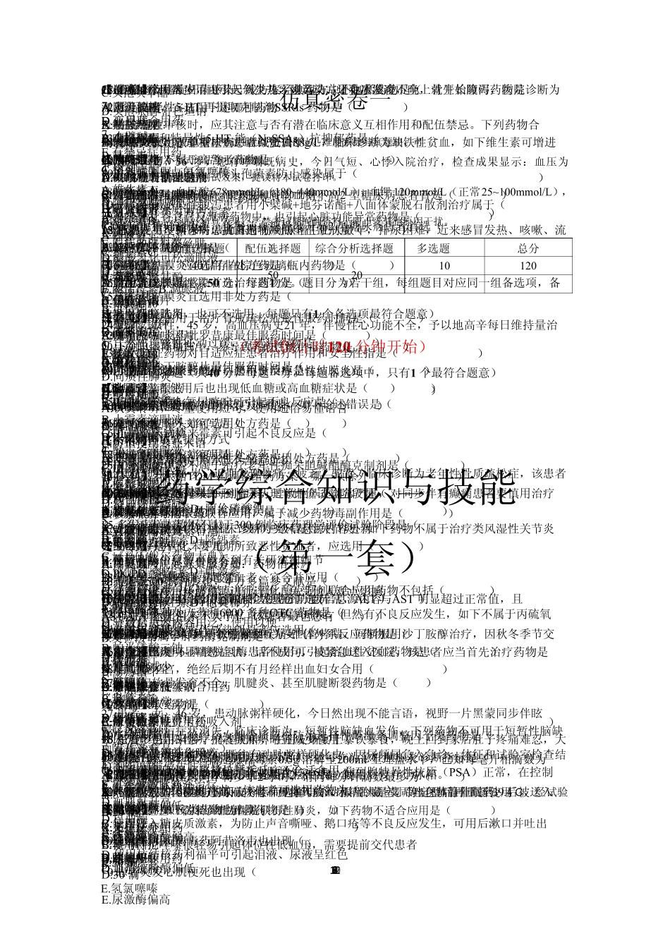 2025年执业药师药学综合试卷_第1页