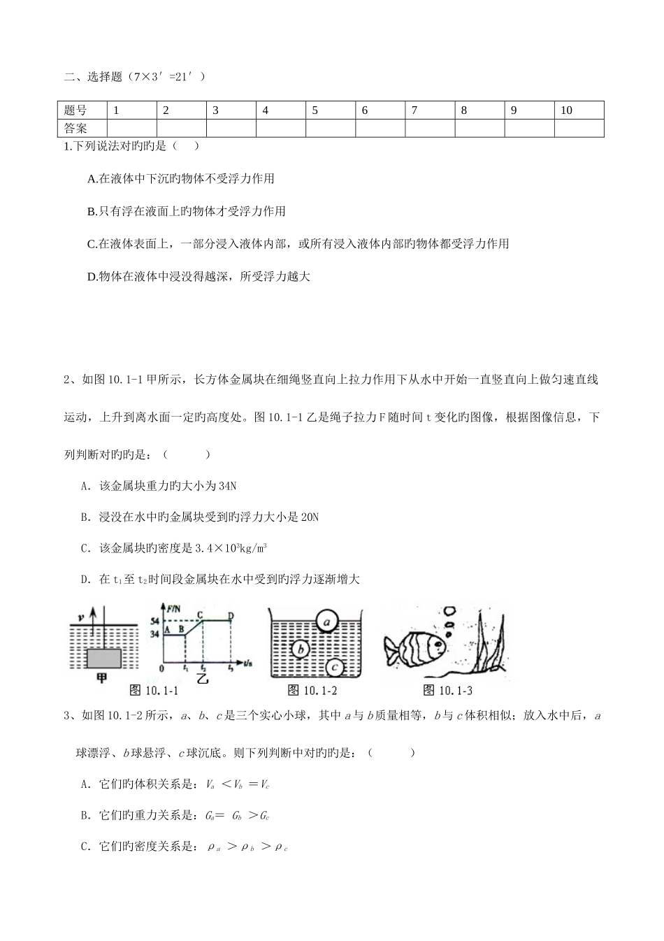 2025年新人教版八年级物理浮力基础知识测试题_第2页
