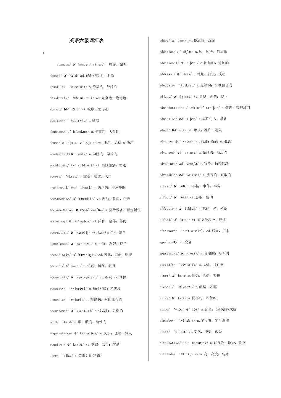 2025年新版英语六级词汇表带音标_第1页