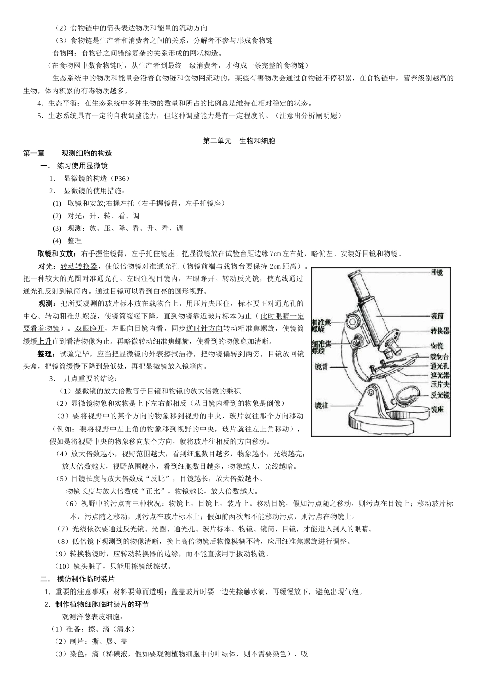 2025年初中生物知识点带图全_第2页