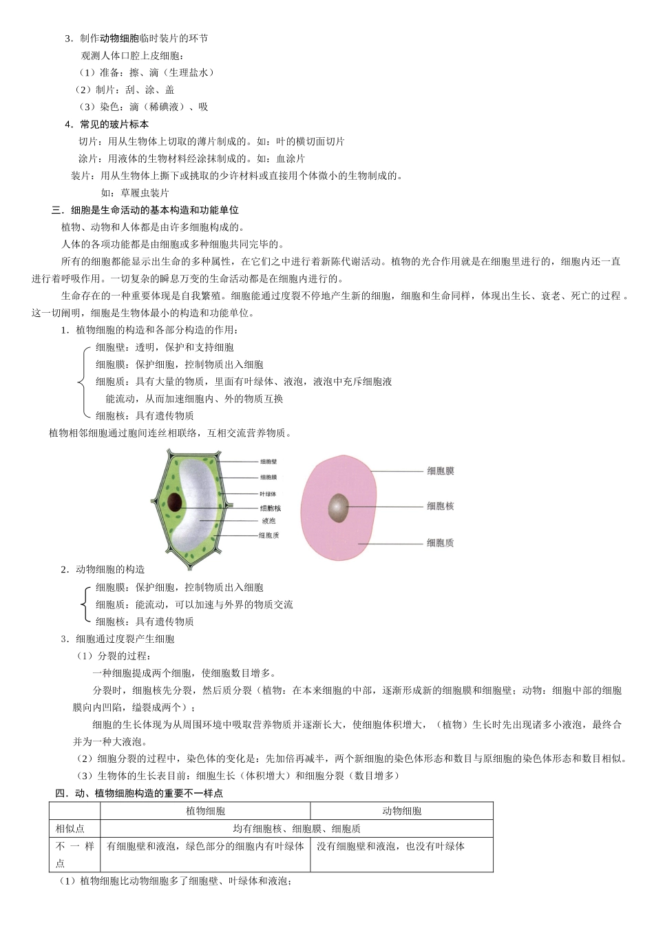 2025年初中生物知识点带图全_第3页