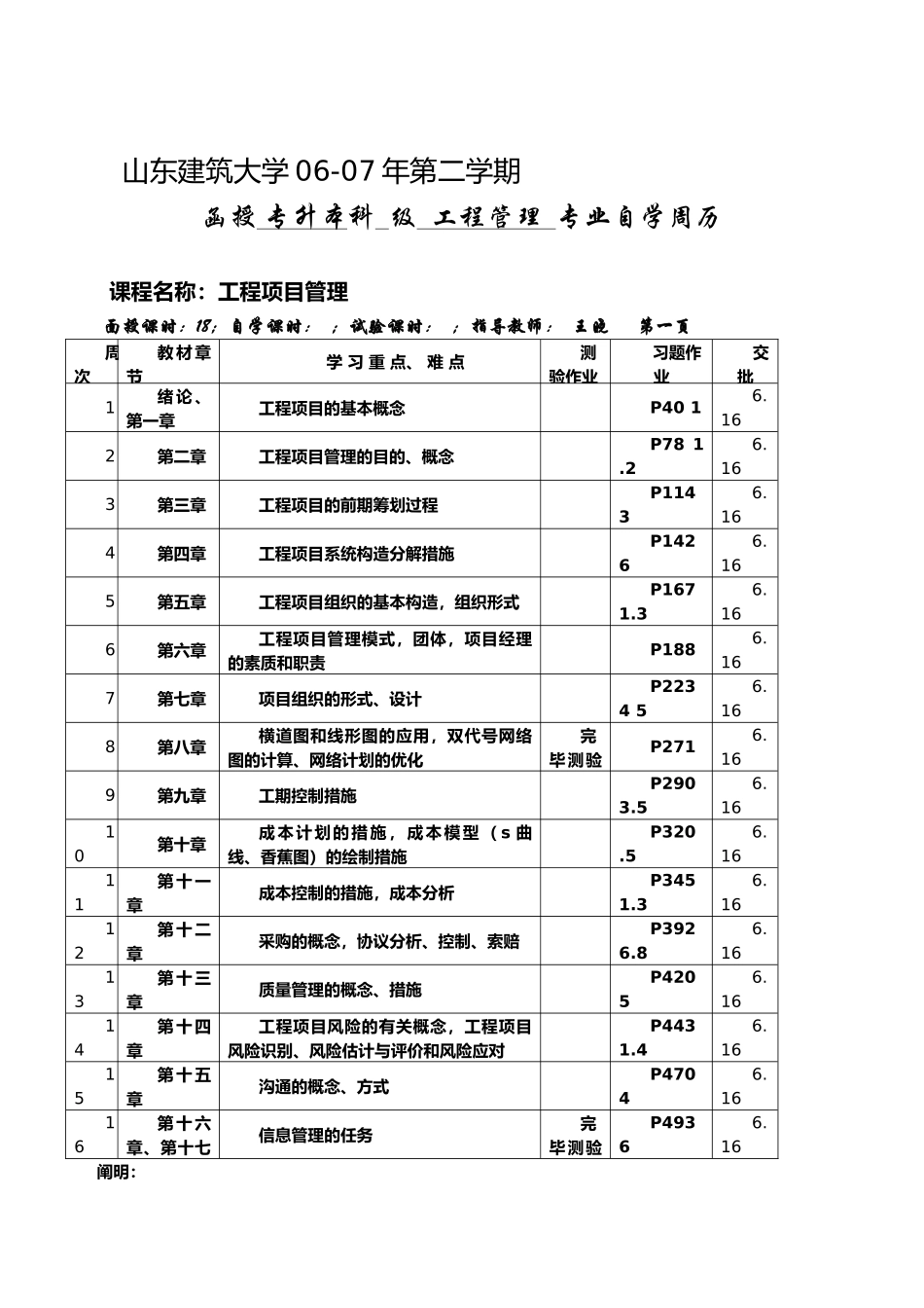 2025年专升本建设项目管理王晓_第1页