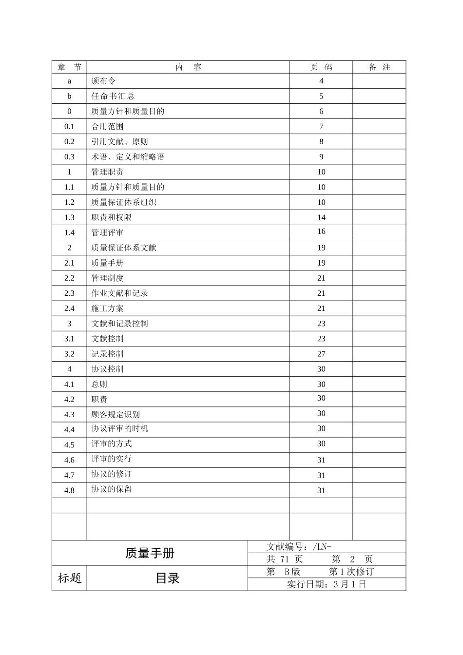 2025年电梯公司质量手册全册_第2页
