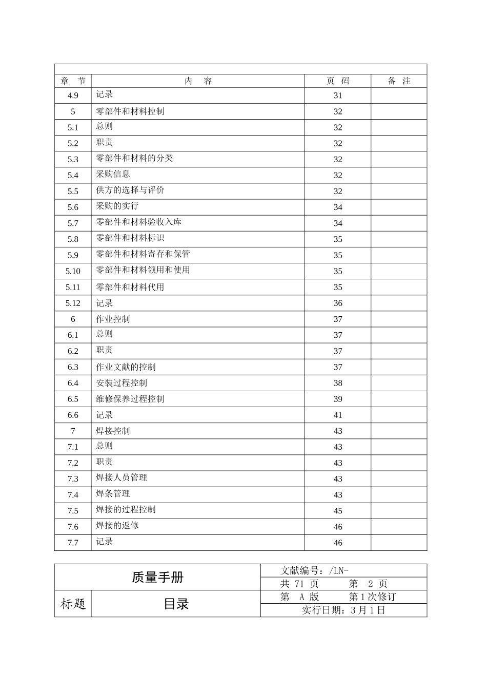 2025年电梯公司质量手册全册_第3页