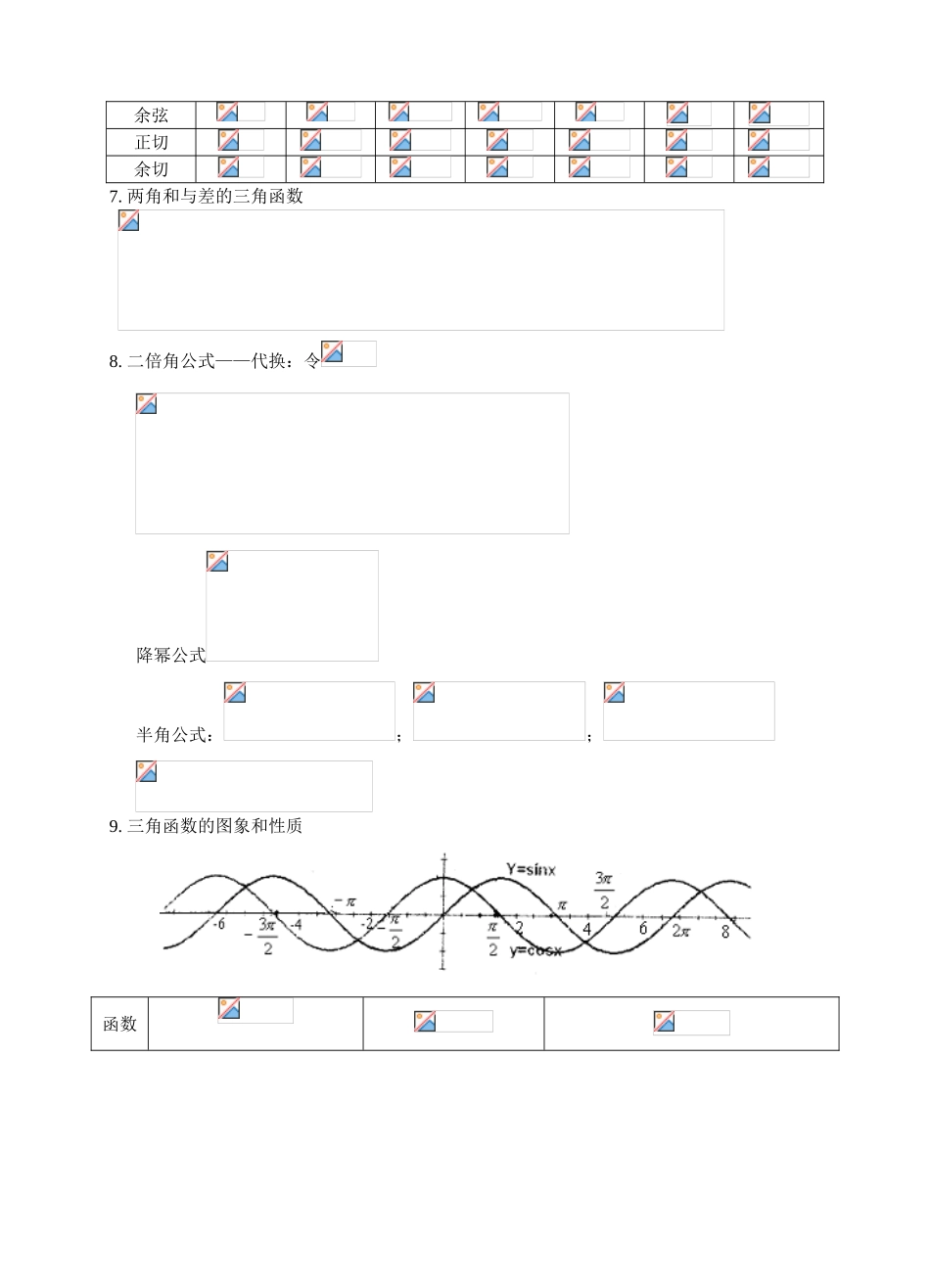 2025年高考数学三角函数知识点总结及练习资料_第2页