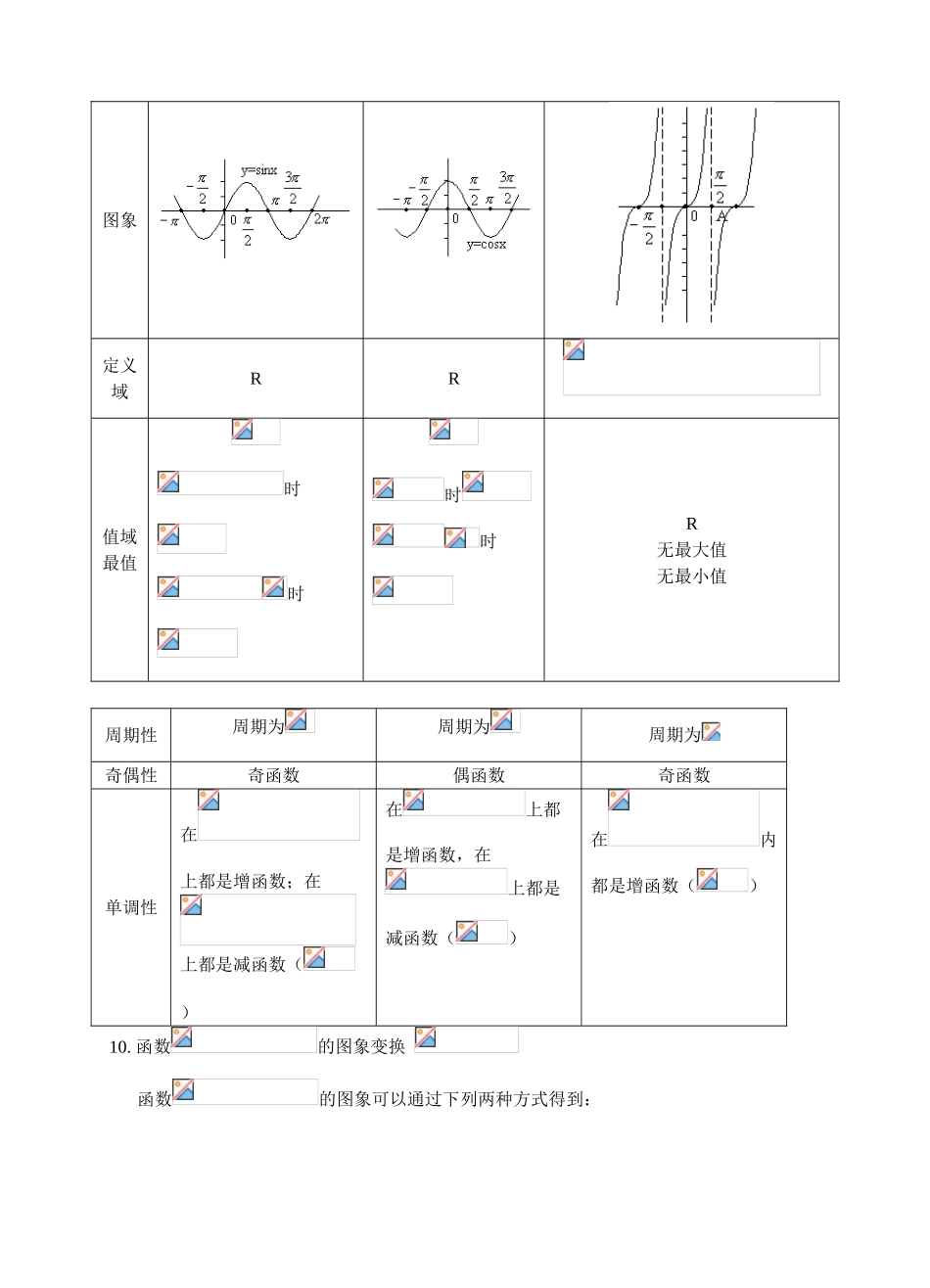 2025年高考数学三角函数知识点总结及练习资料_第3页