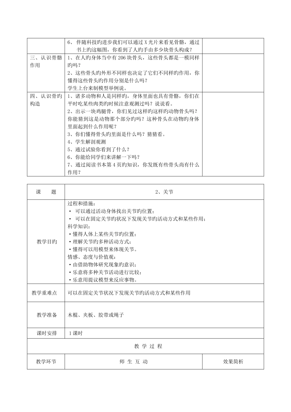 2025年苏教版四年级下册科学教学设计全册教案_第2页