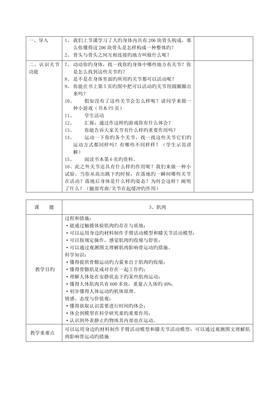 2025年苏教版四年级下册科学教学设计全册教案_第3页