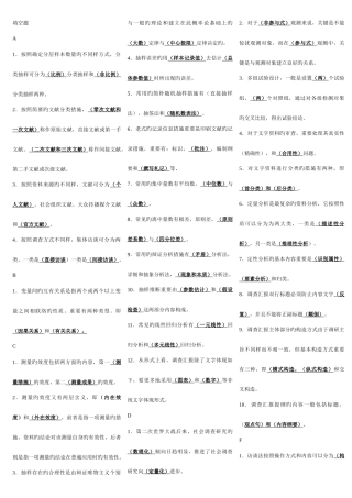 2025年电大社会调查研究与方法答案