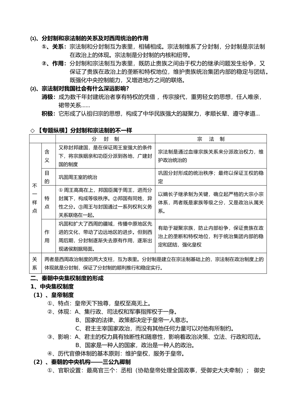 2025年高考历史知识点归纳_第3页