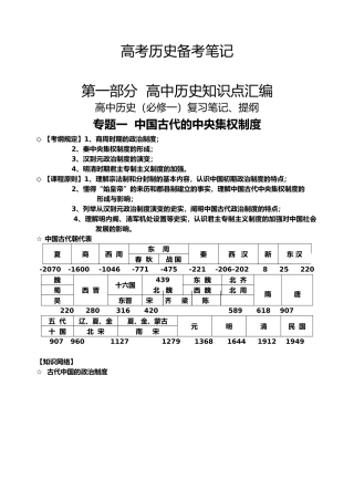 2025年高考历史知识点归纳