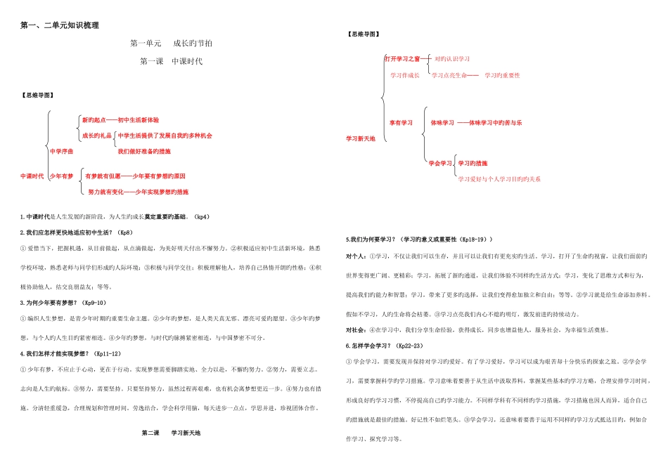 2025年道德与法治初一上全册知识点含思维导图_第1页