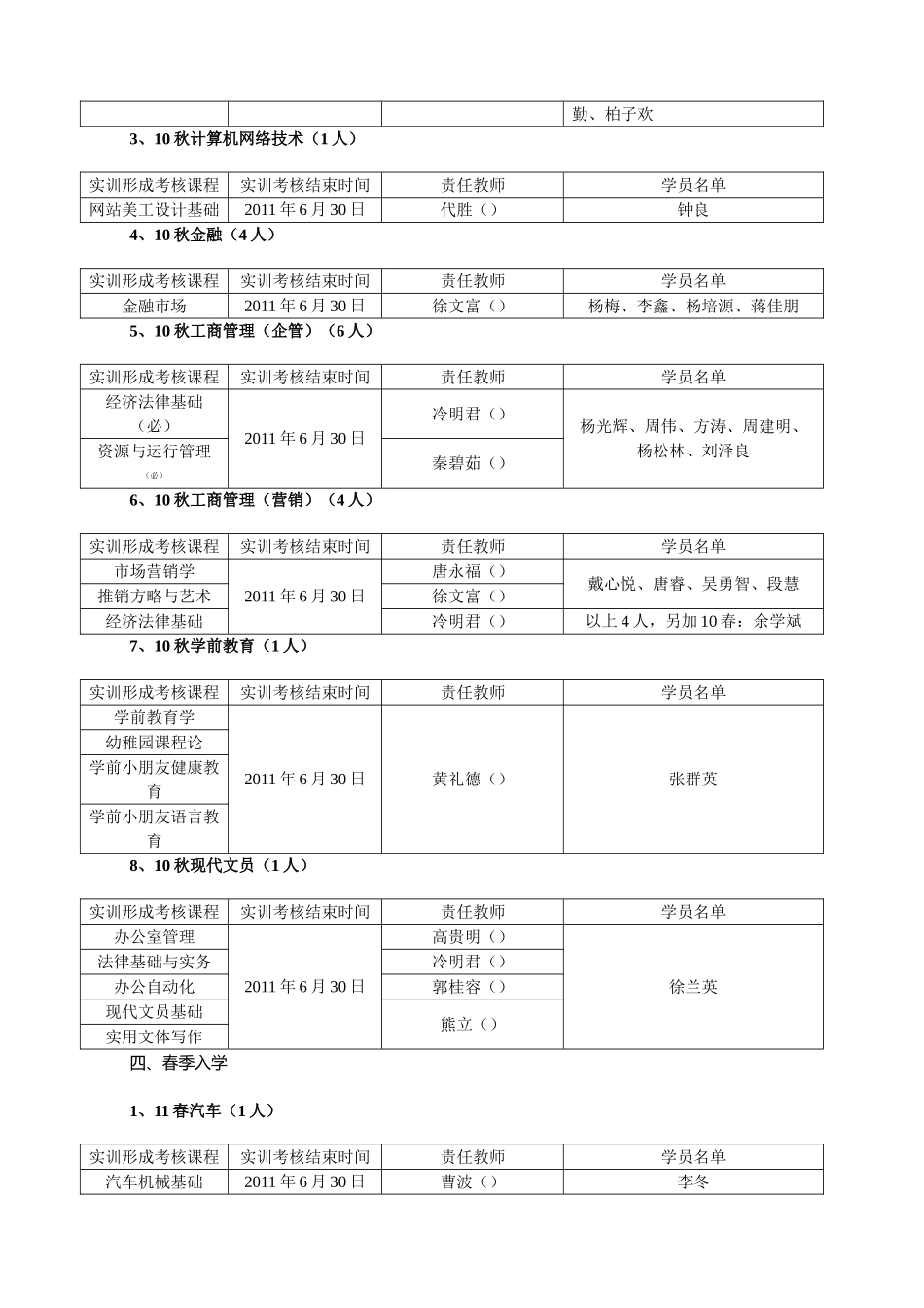 2025年眉山电大仁寿分校春期专科_第2页