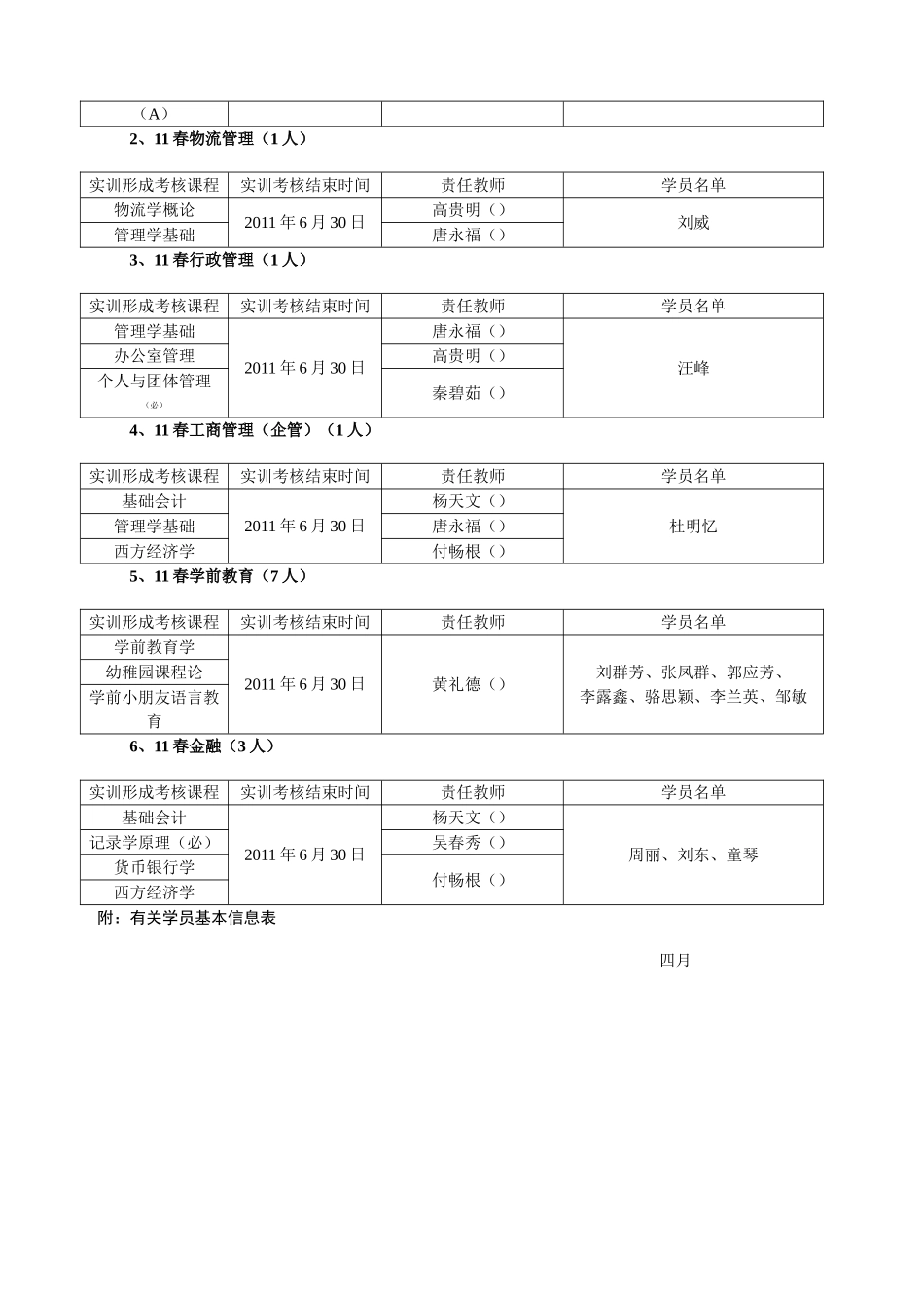 2025年眉山电大仁寿分校春期专科_第3页