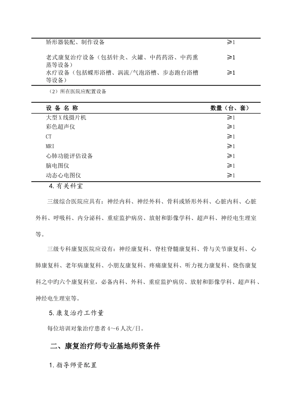 2025年康复治疗师基地标准住院医师规范化培训管理系统_第3页