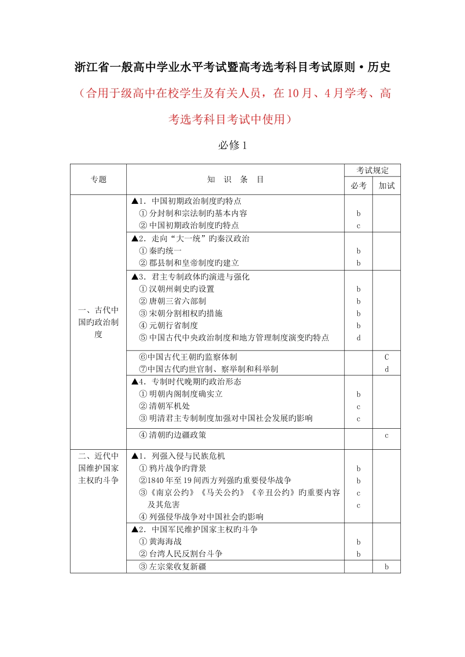 2025年浙江省普通高中学业水平考试暨高考选考科目考试标准历史学考高考选考科目考试_第1页