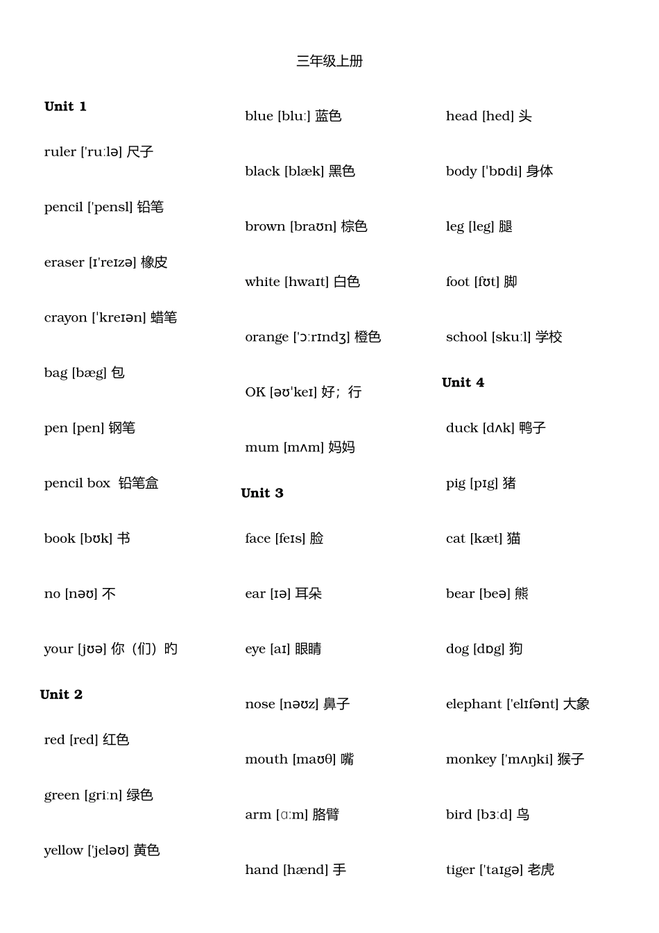 2025年新人教版英语单词表三年级至六年级全册_第1页