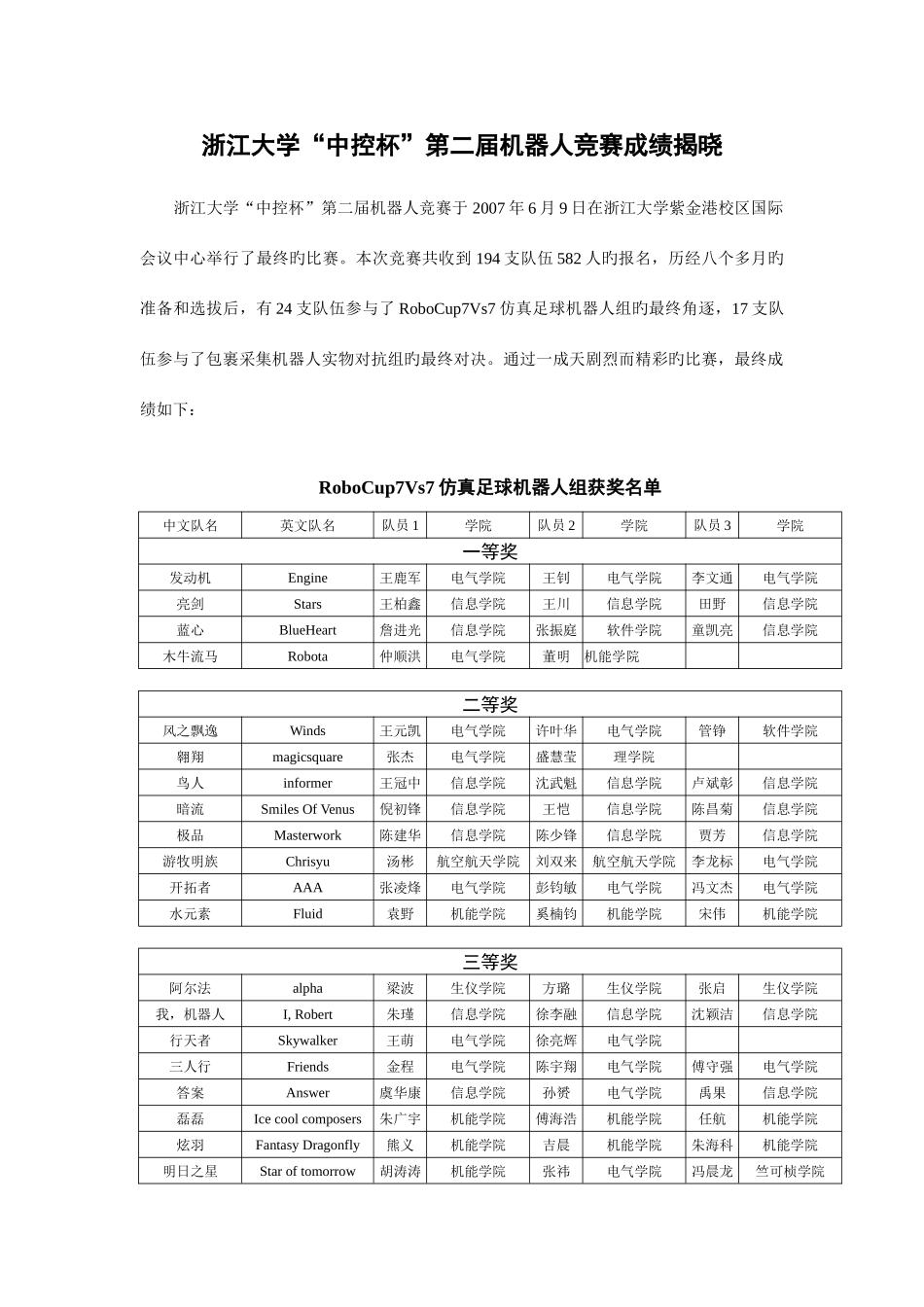 2025年浙江大学中控杯第二届机器人竞赛成绩揭晓_第1页