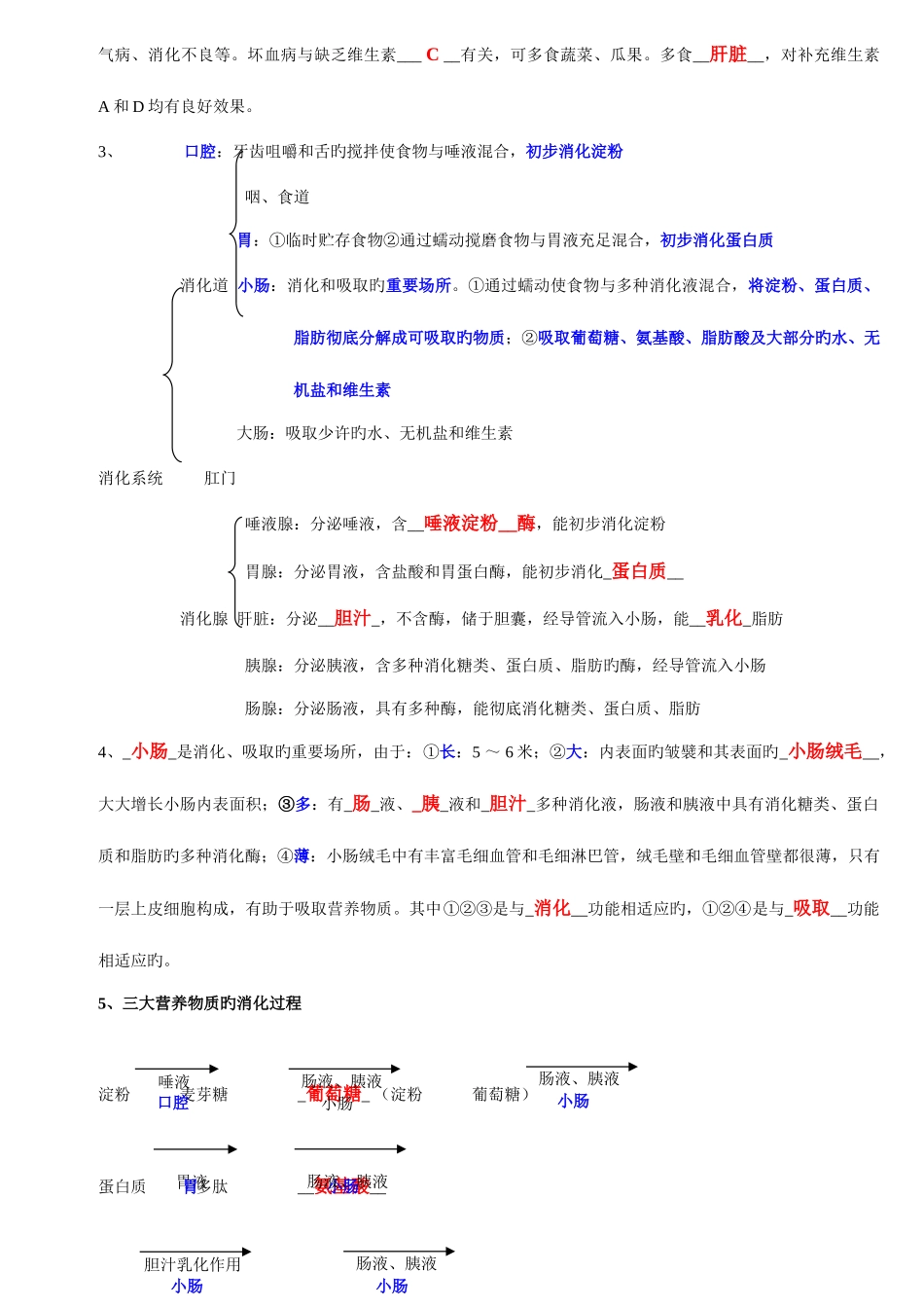 2025年生物复习知识点初一下很详细_第2页
