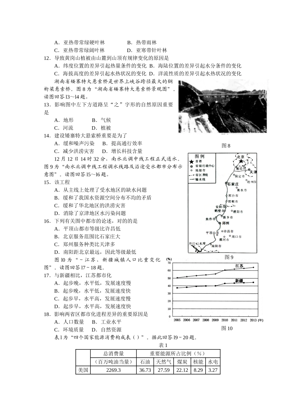 2025年江苏省学业水平测试必修科目地理试题与答案版_第3页
