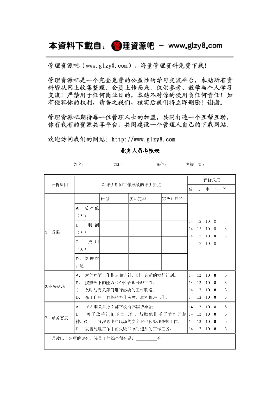 2025年业务人员考核表_第1页