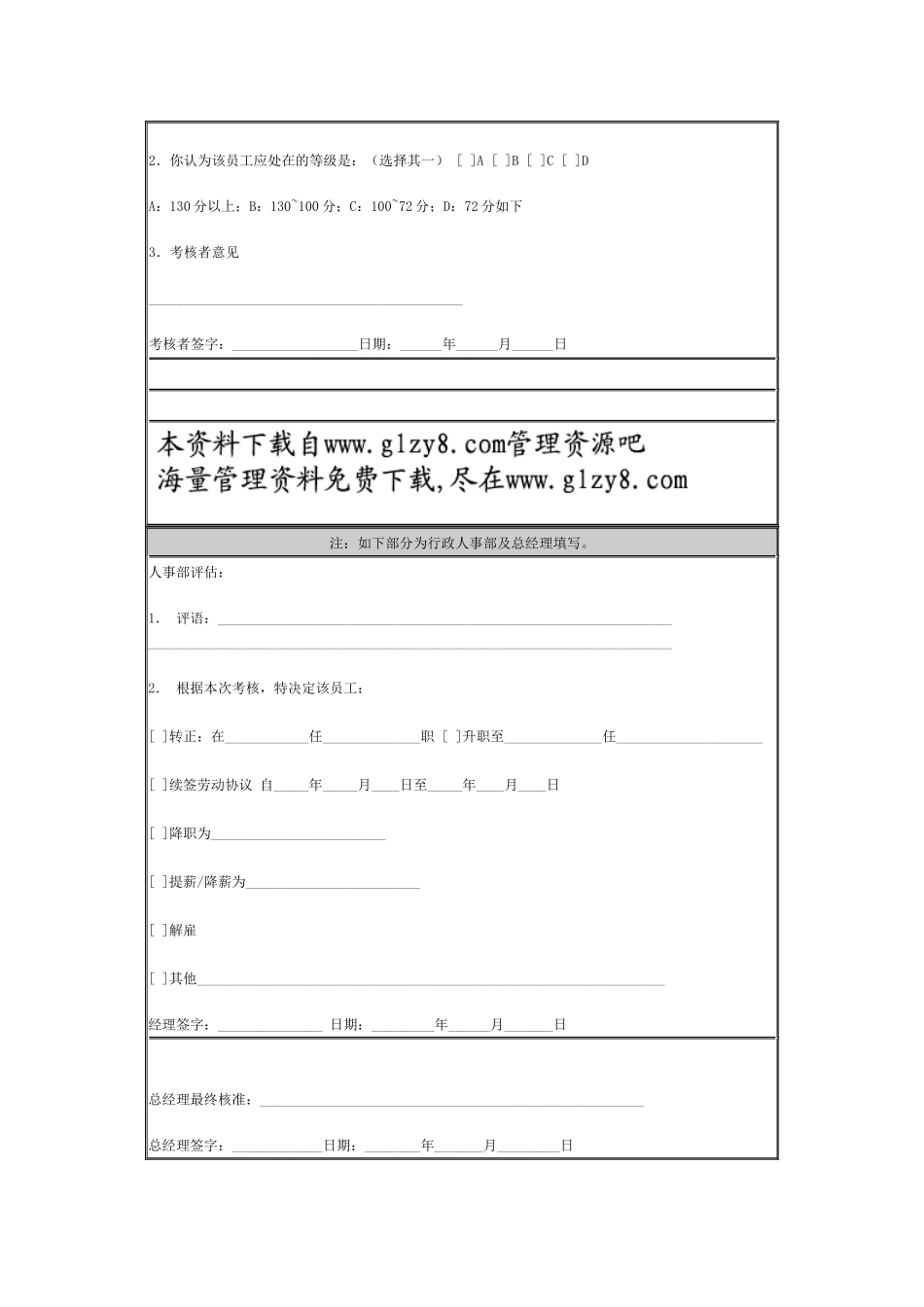 2025年业务人员考核表_第2页