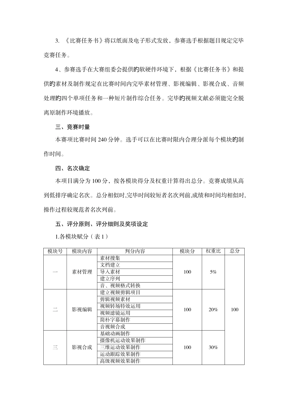 2025年湖南省数字影视后期合成竞赛规则_第3页