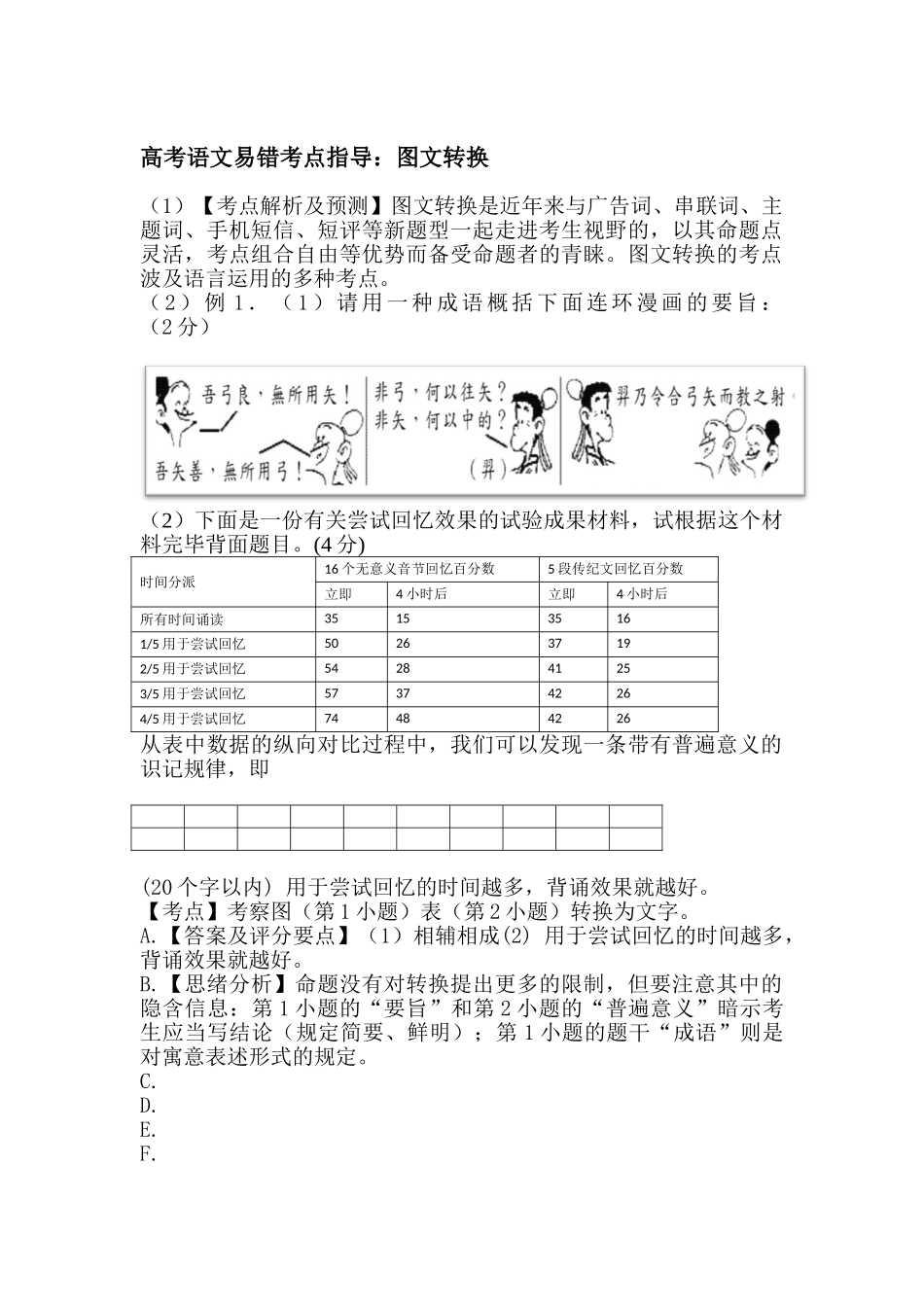 2025年高三语文第一轮易错考点指导检测试题_第1页