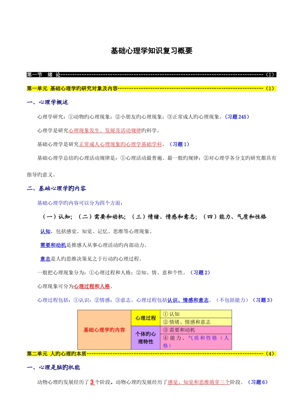 2025年心理咨询师基础心理学知识复习概要_第1页