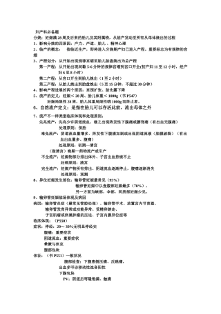 2025年妇产科必背