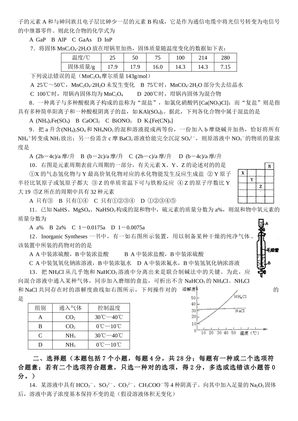 2025年高一化学竞赛模拟试卷_第2页