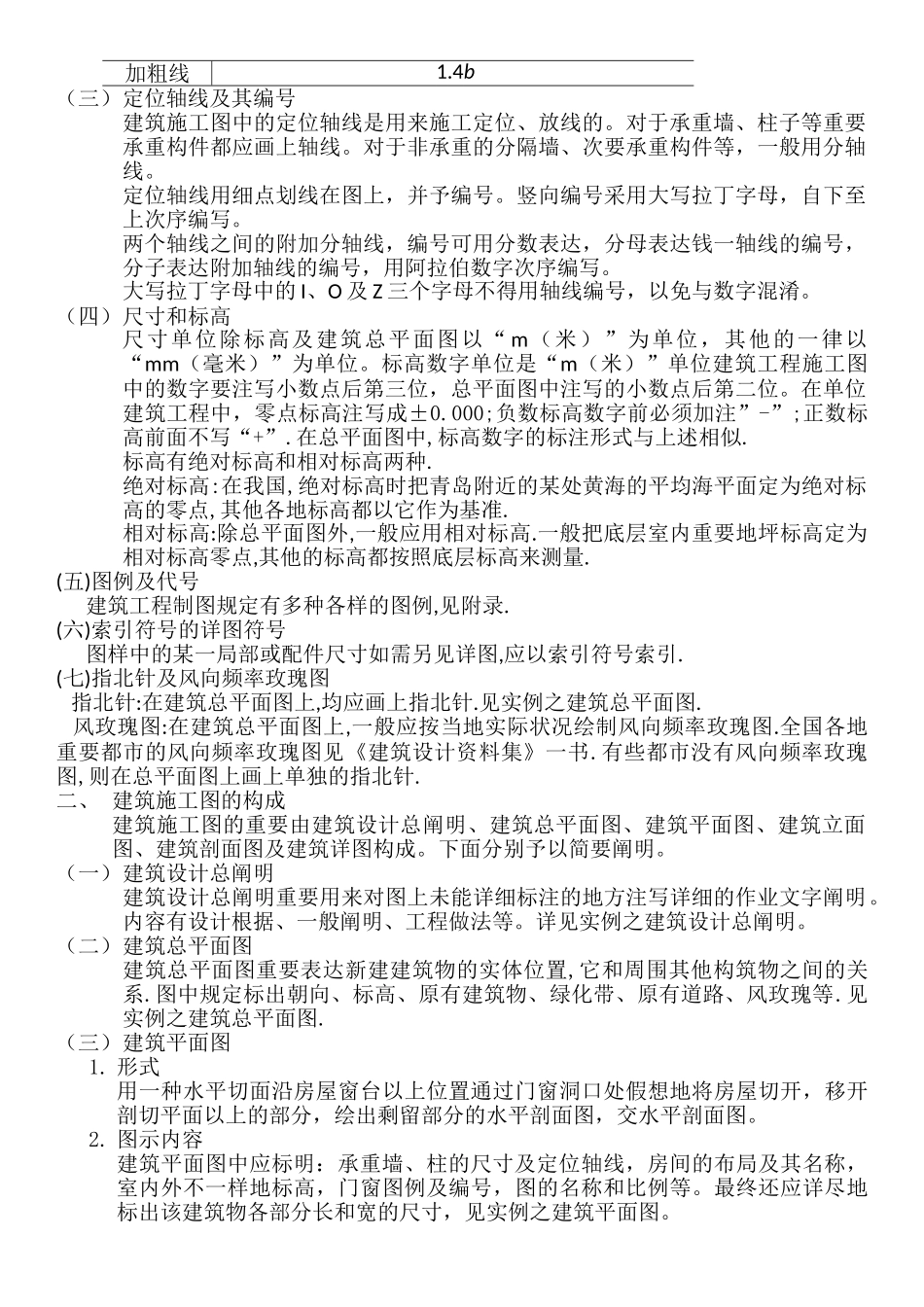 2025年建筑工程施工图快速识读技巧全套_第3页