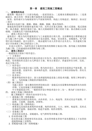2025年建筑工程施工图快速识读技巧全套