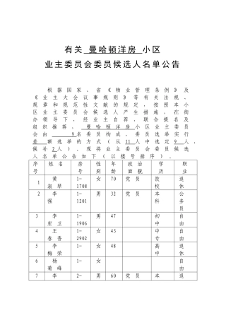 2025年筹建业主委员会全套表格