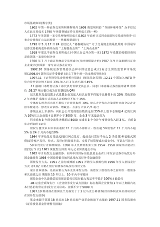 2025年跟数字有关的证券从业基础知识考点总结