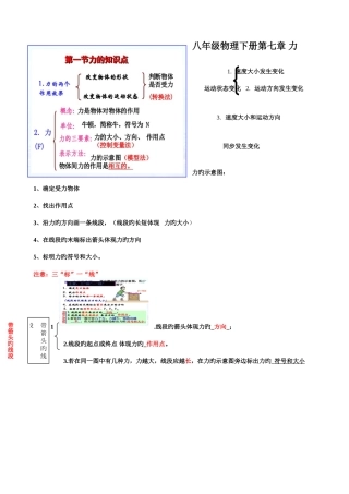 2025年人教版八下物理知识点详细全面精华
