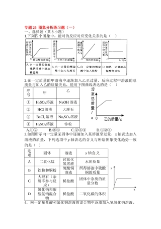 2025年中考化学第一轮复习考点专题练习