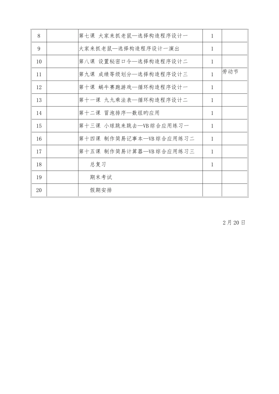 2025年新疆人民出版八年级下册信息技术教学计划及教案全册_第3页